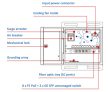 Unmanaged outdoor PoE switch with integrated 120W PSU, circuit-breaker, surge protector, optical fiber tray and cooling fan. 8x10/100/1000BaseT PoE+2x1000Base-X SFP ports. IP55 rated. PoE budget 115W.