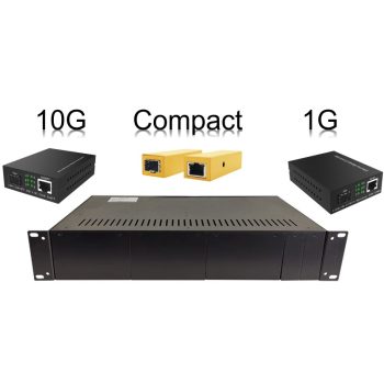Ethernet Media Converter