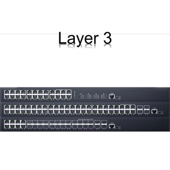 Layer 3 Switches